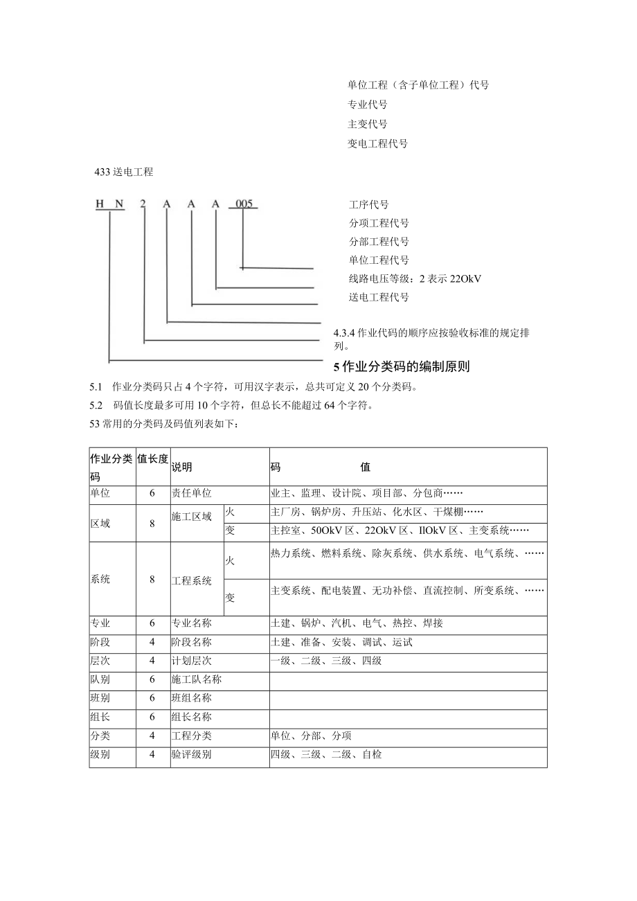 工程公司P3软件信息编码原则.docx_第2页