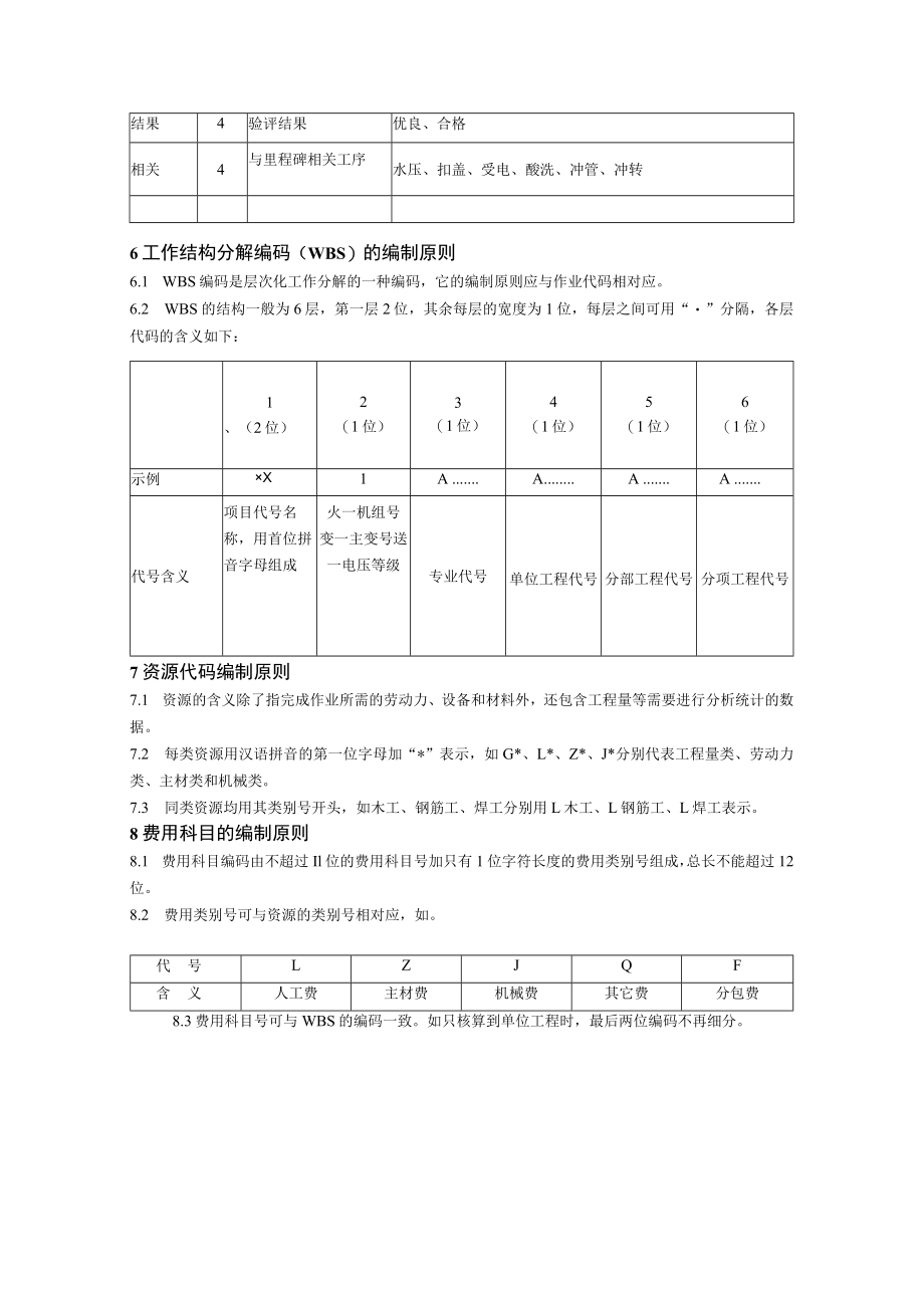 工程公司P3软件信息编码原则.docx_第3页