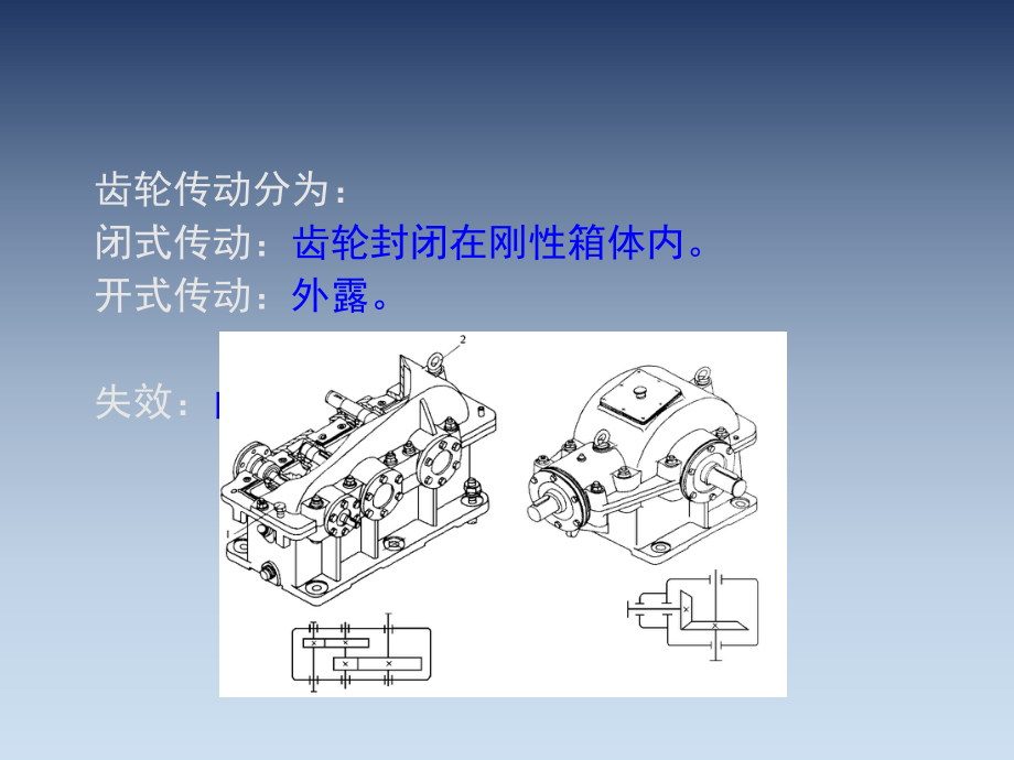 工业设计机械基础.ppt_第3页