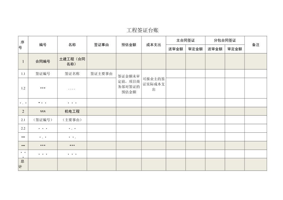 工程签证台账.docx_第1页