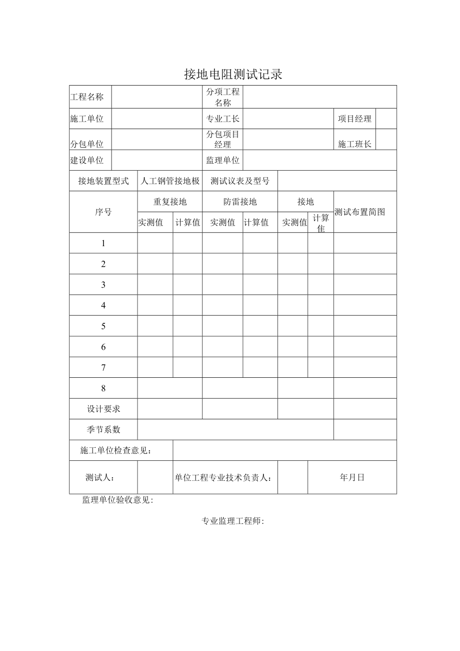 接地电阻测试记录.docx_第1页