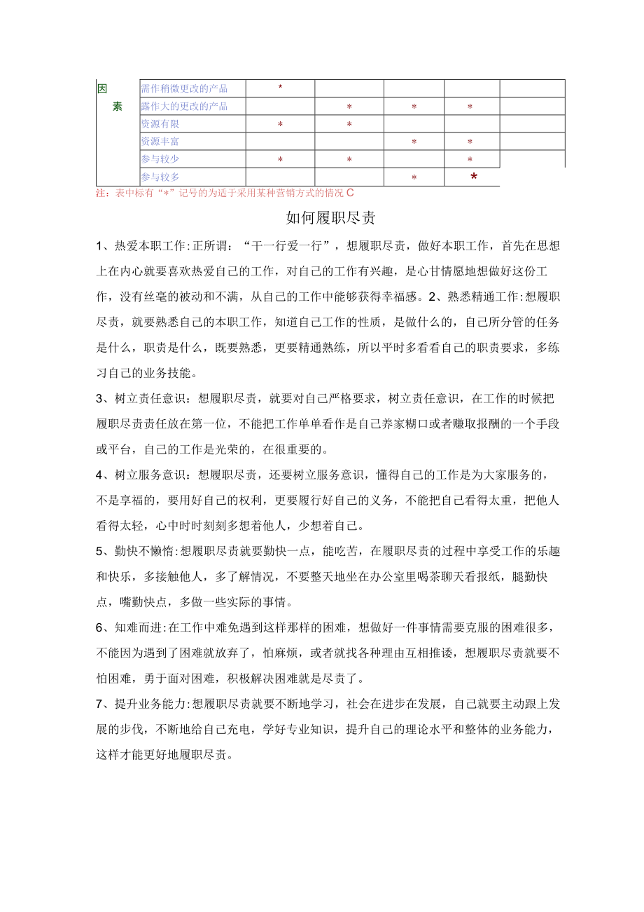 影响外销方式选择的内外因素.docx_第2页