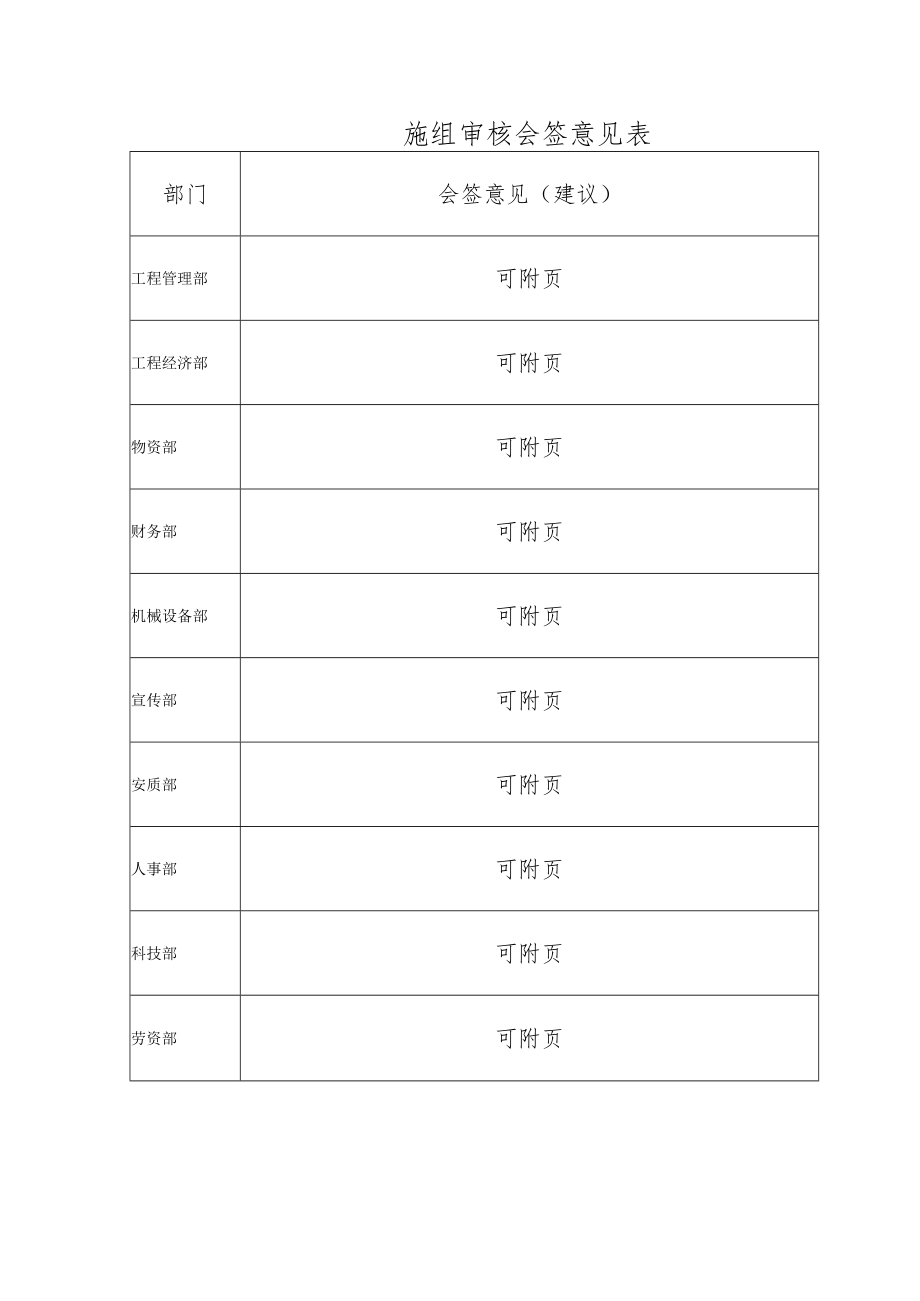 施组审核会签意见表.docx_第1页