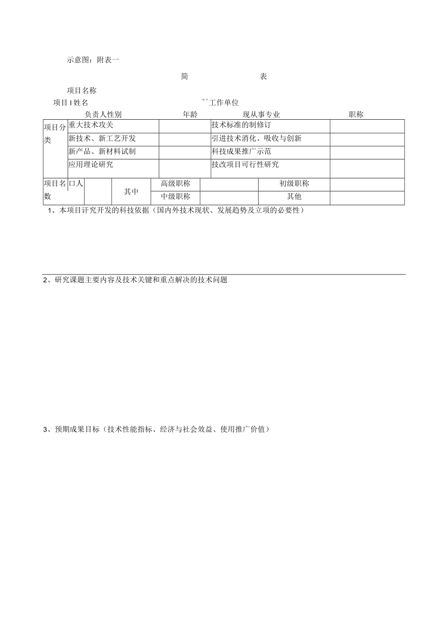 工程公司科技项目申请书、进展情况表及验收申请书.docx_第2页