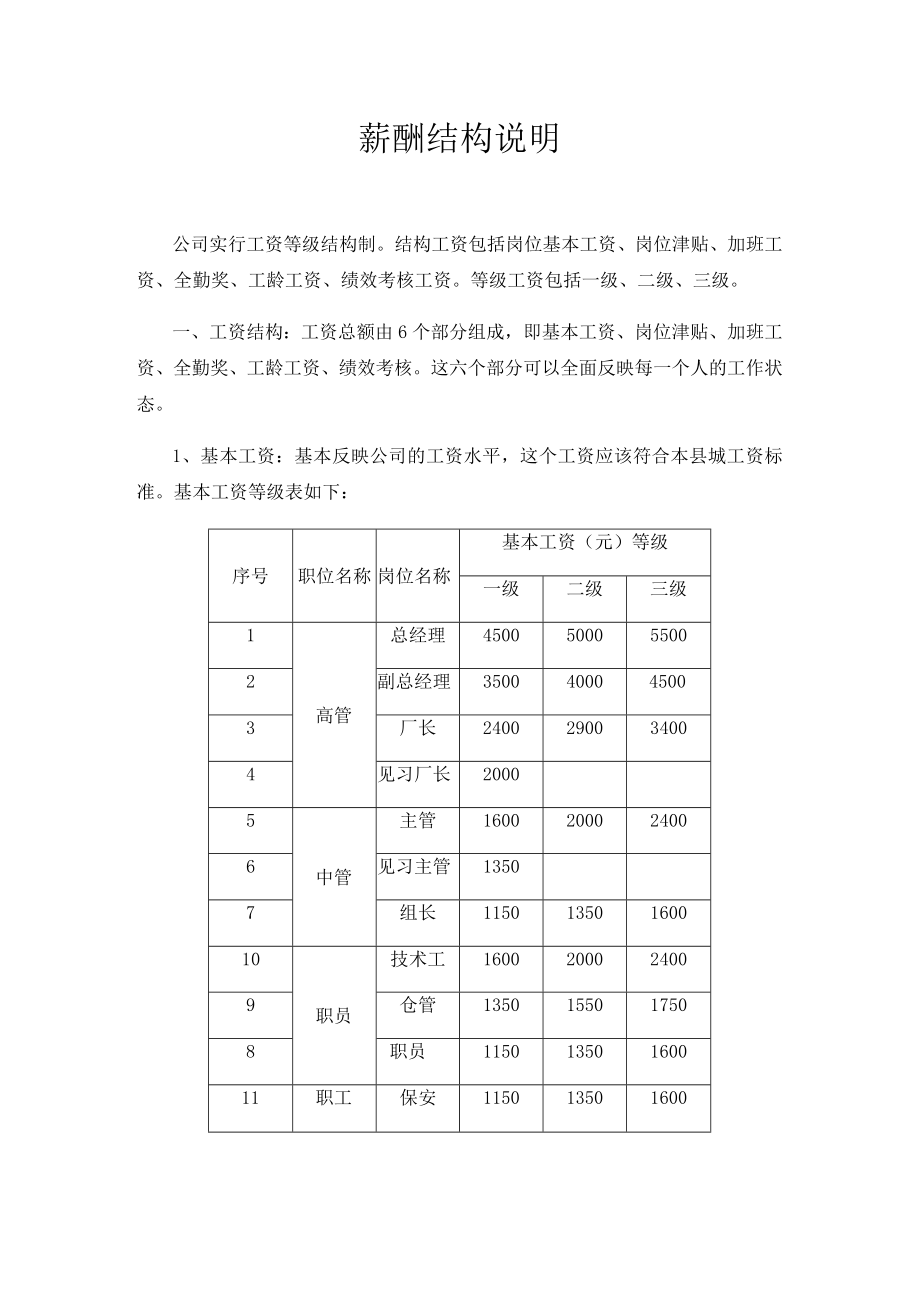 工资等级架构说明模板.docx_第1页