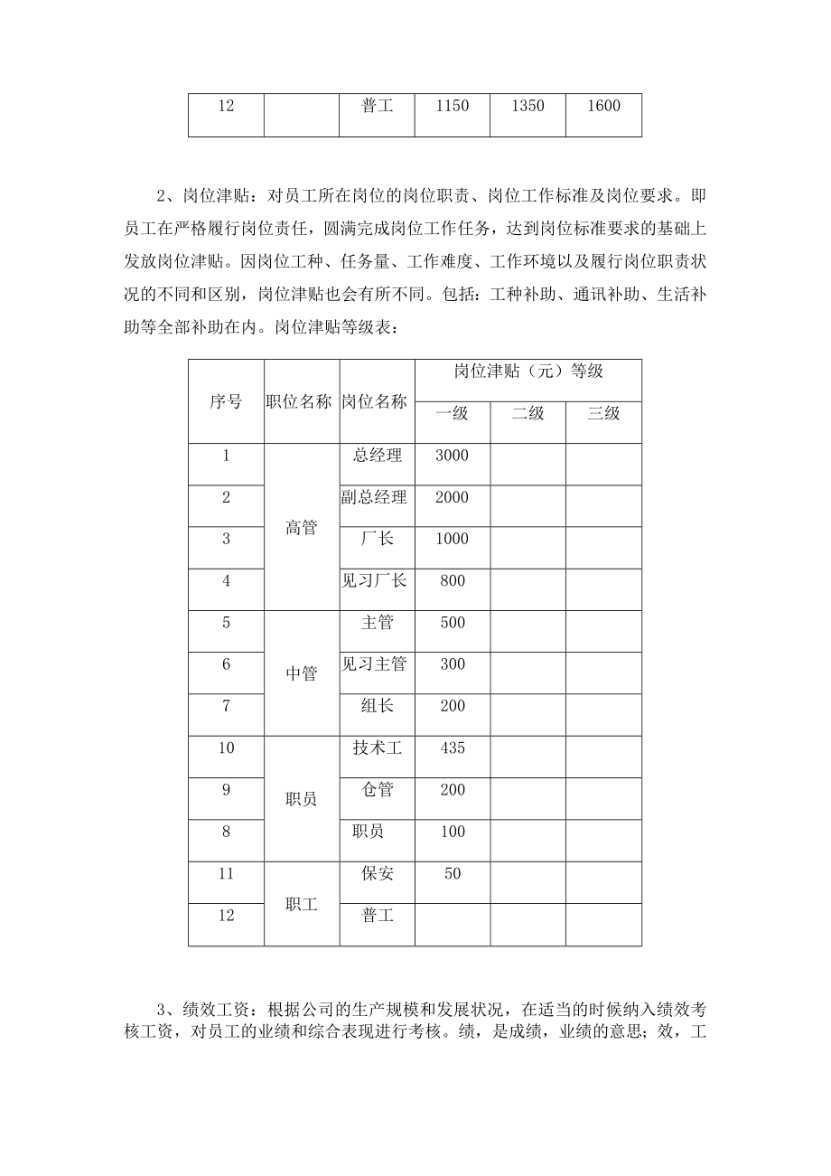 工资等级架构说明模板.docx_第2页