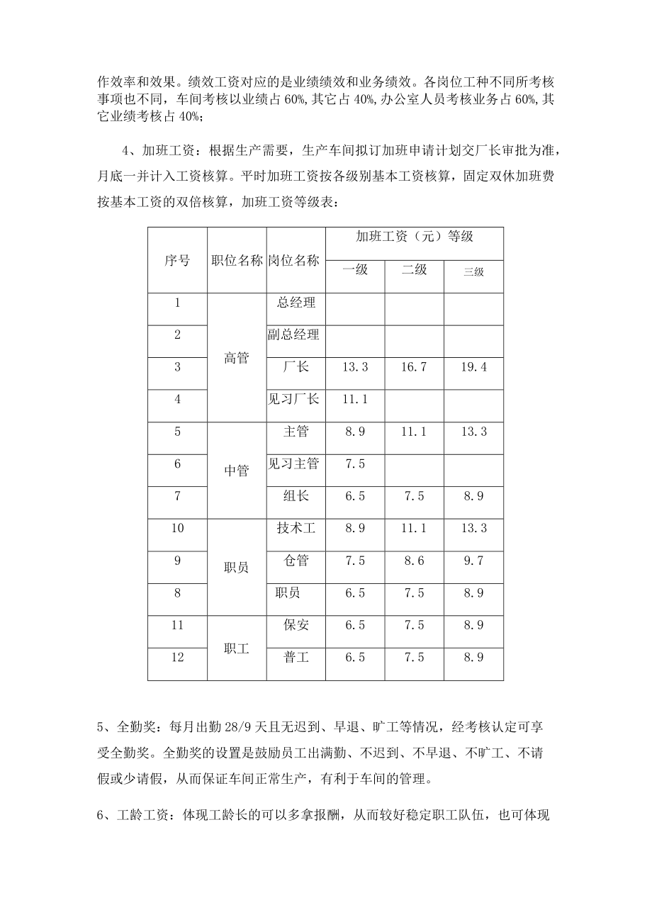 工资等级架构说明模板.docx_第3页