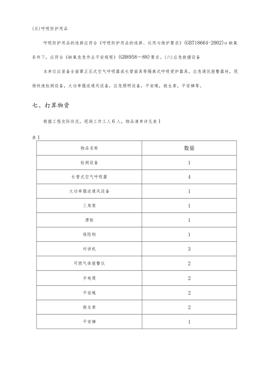 有限空间作业施工方案.docx_第3页