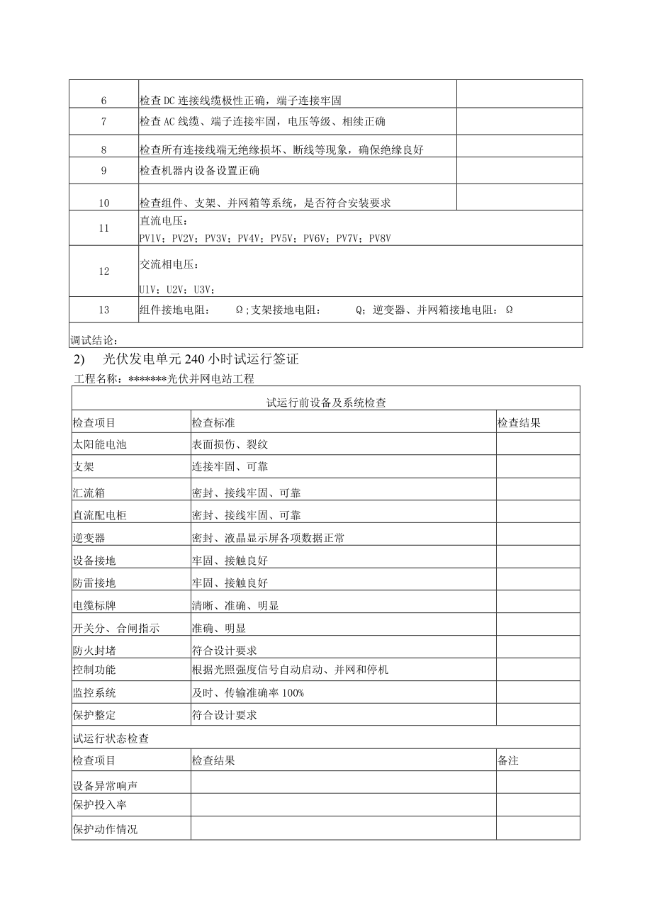 屋顶光伏并网运行和移交生产验收.docx_第2页