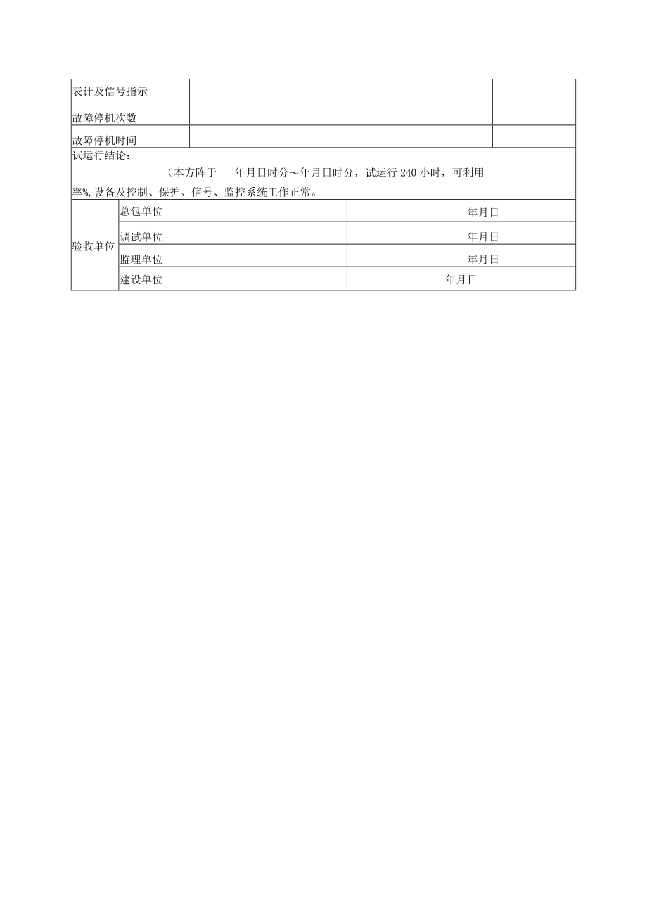 屋顶光伏并网运行和移交生产验收.docx_第3页