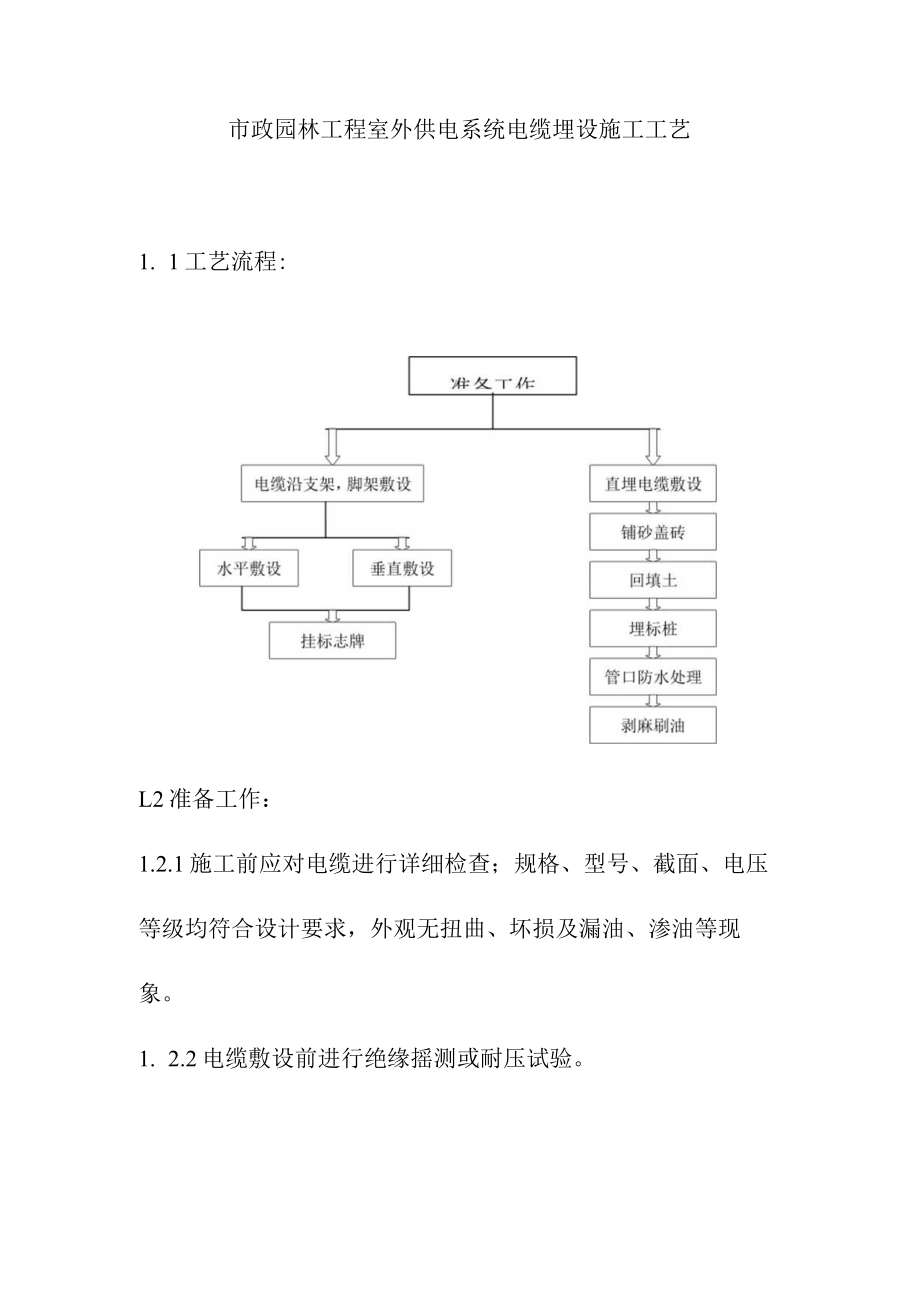 市政园林工程室外供电系统电缆埋设施工工艺.docx_第1页