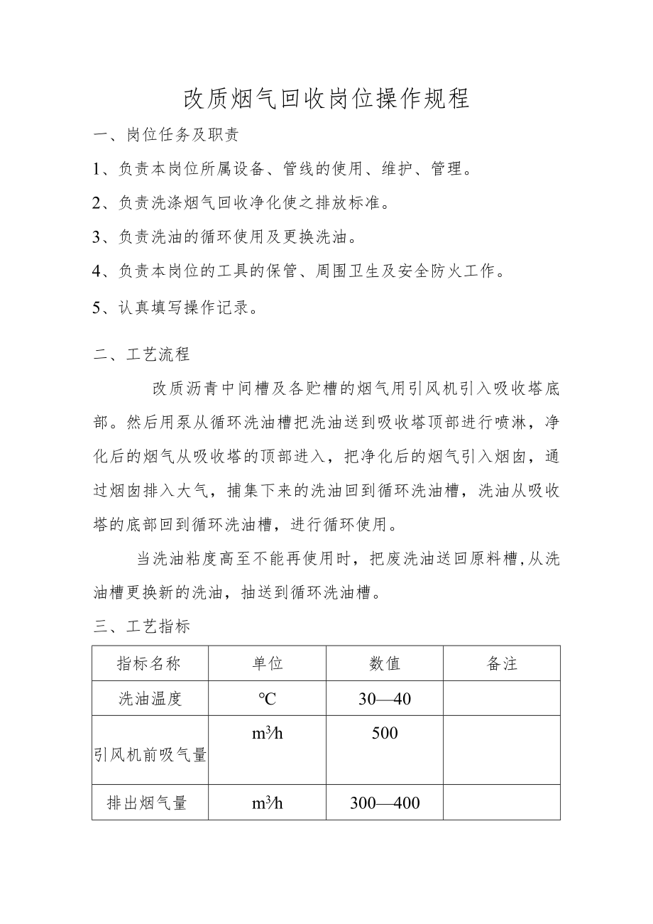 改质烟气回收岗位操作规程.docx_第1页