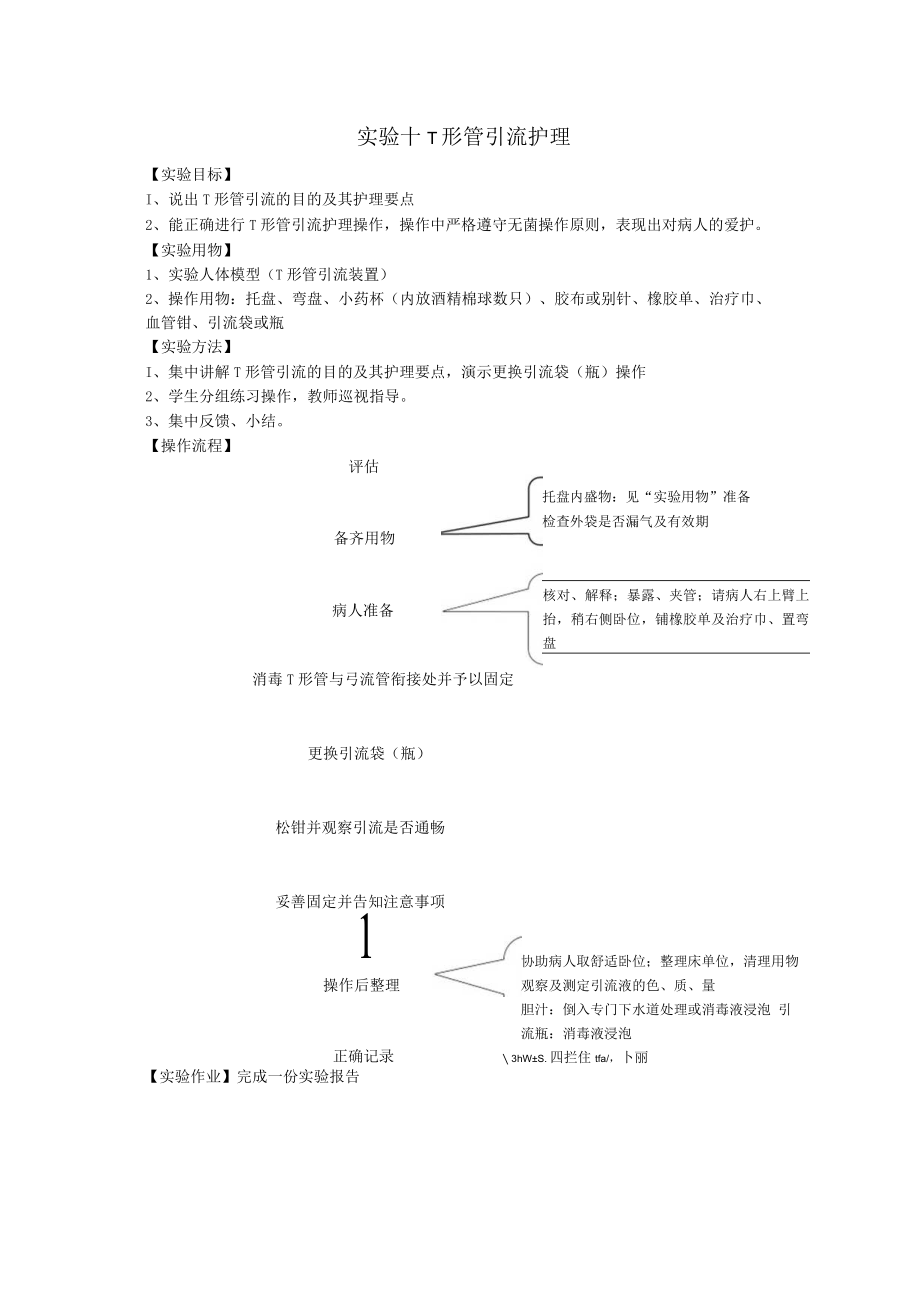 安医大外科护理学实验指导10 T形管引流护理.docx_第1页