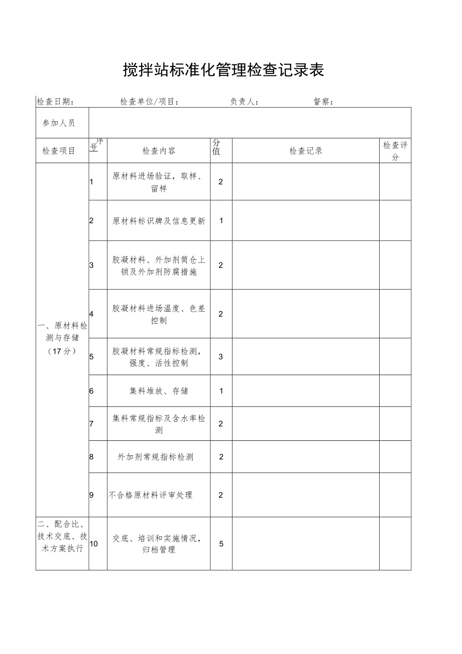 搅拌站标准化管理检查记录表.docx_第1页