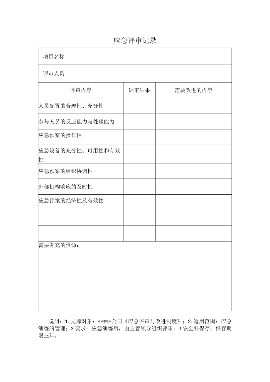 安全标准化之应急评审记录.docx_第1页