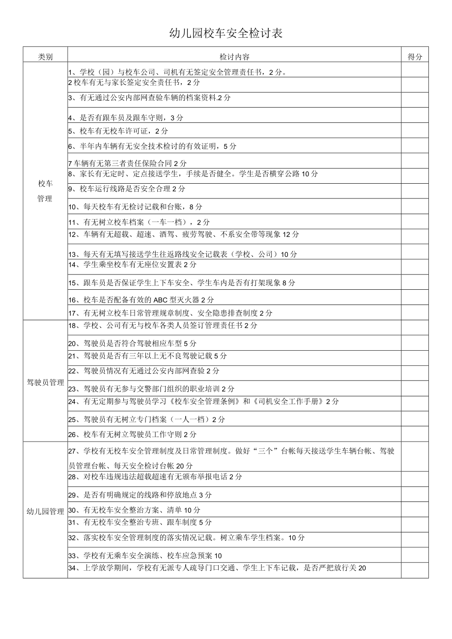 幼儿园校车安全检查表模板.docx_第1页