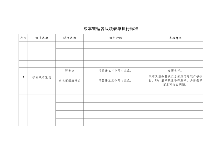 执行标准、评审表、调整评审表.docx_第1页