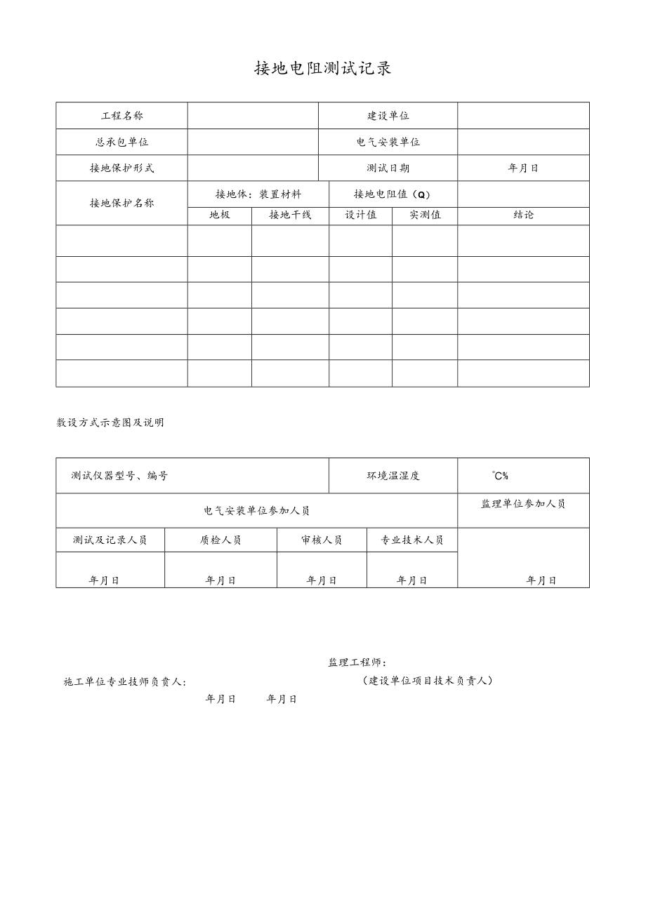 接地电阻测试记录.docx_第1页