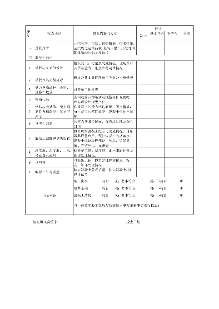 施工技术资料及施工现场质量检查情况表施工部分.docx_第2页