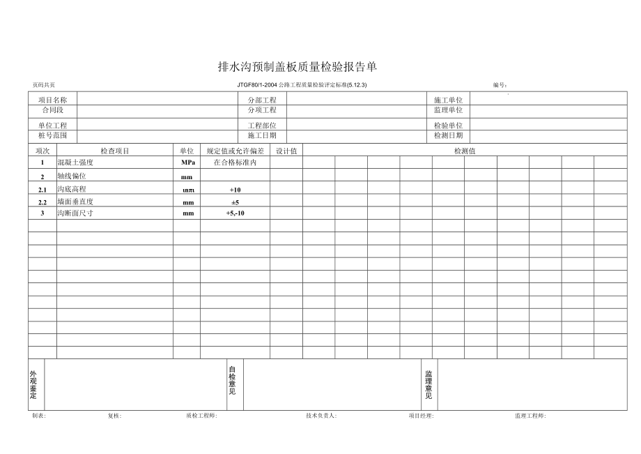 排水沟预制盖板质量检验报告单.docx_第1页