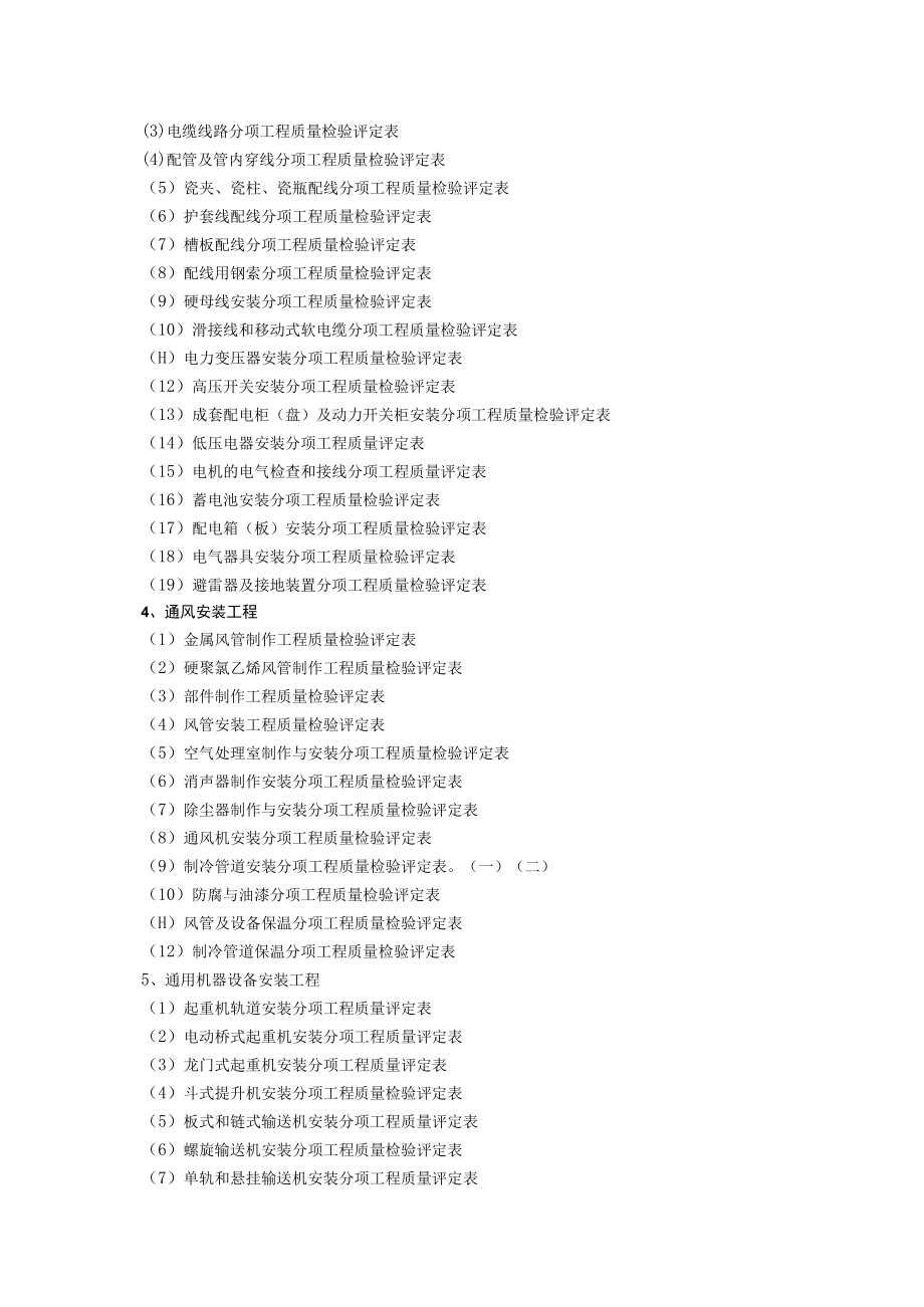建设项目工程质量检验评定表目录.docx_第2页