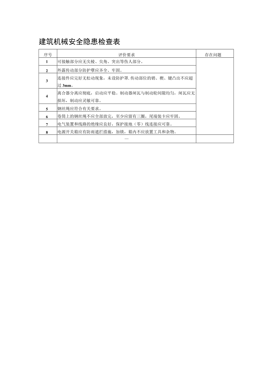 建筑机械安全隐患检查表.docx_第1页