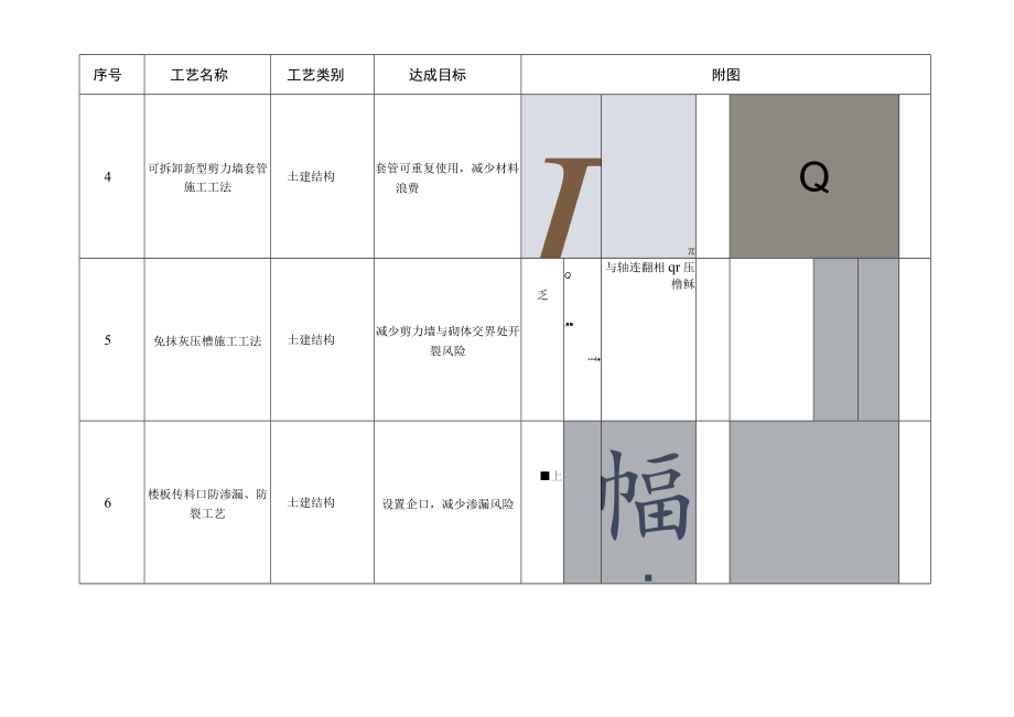 建筑施工主体结构标准层施工做法.docx_第2页