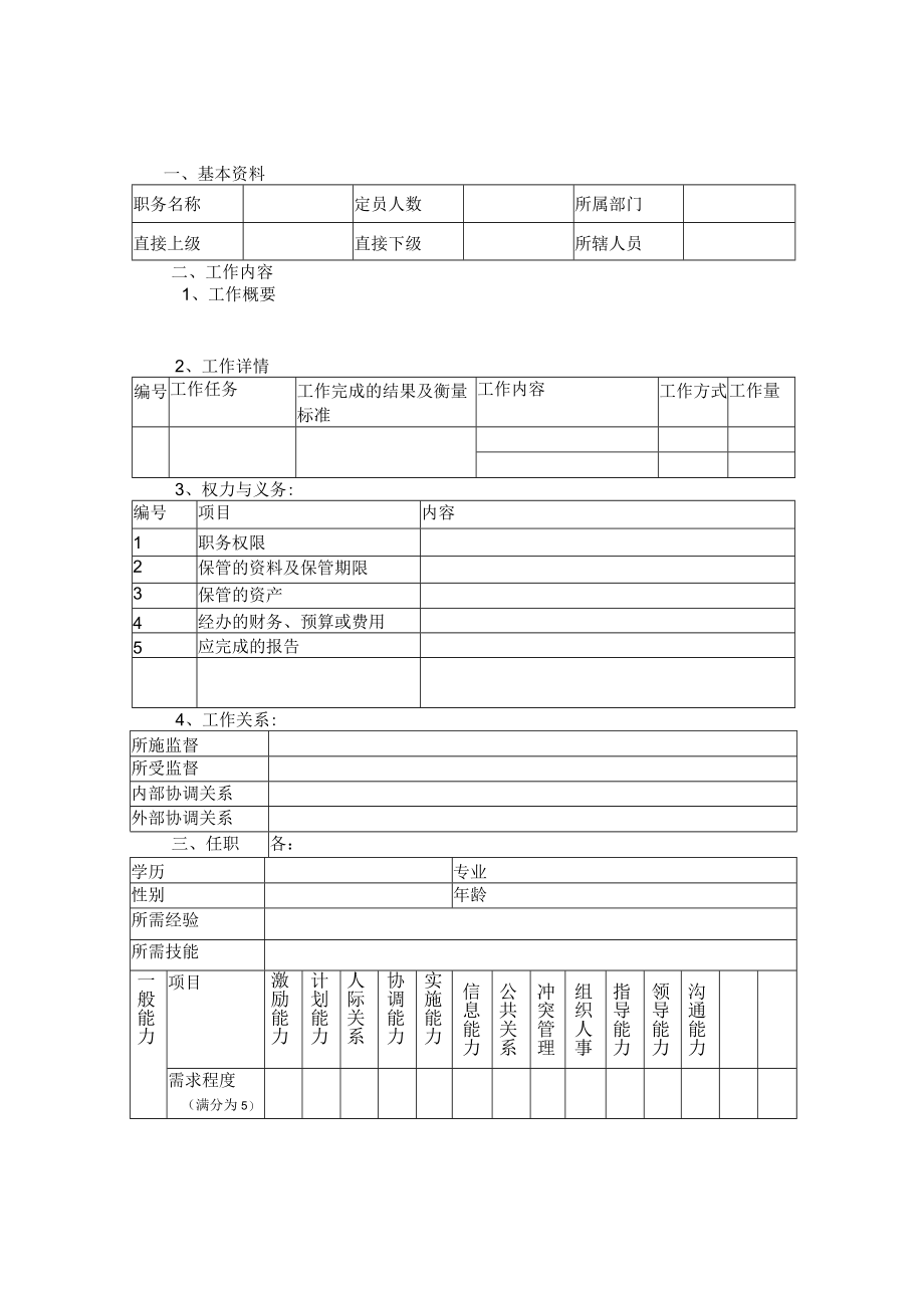 工作分析问卷及填写说明.docx_第1页