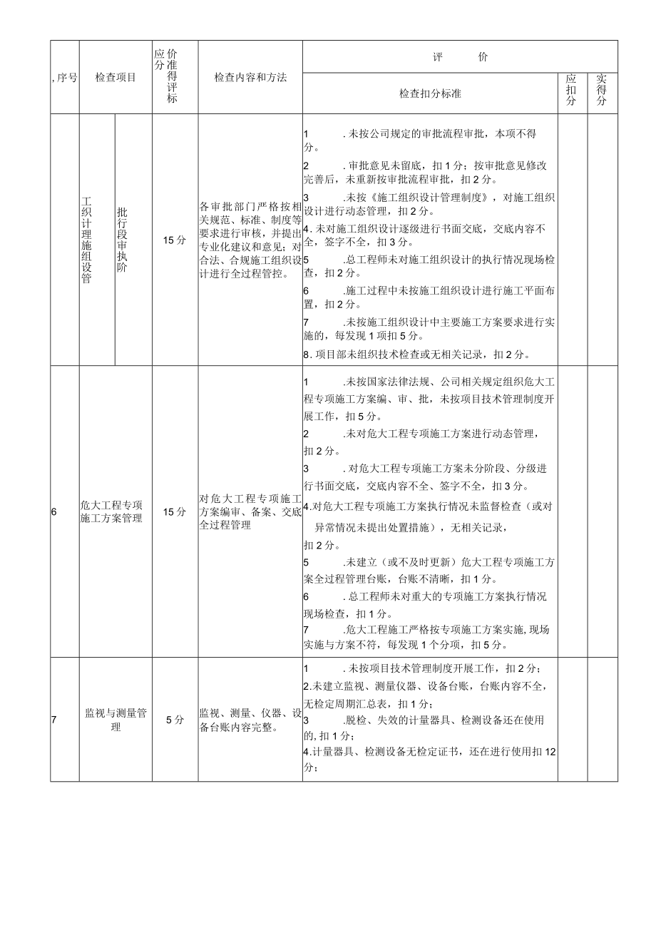 房建及市政技术管理检查记录表.docx_第2页