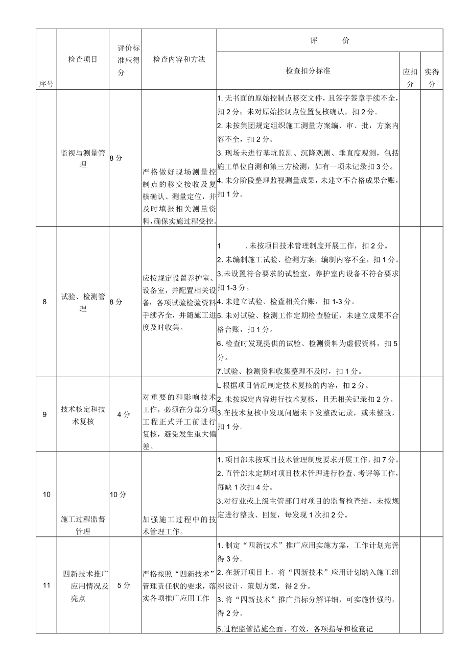 房建及市政技术管理检查记录表.docx_第3页