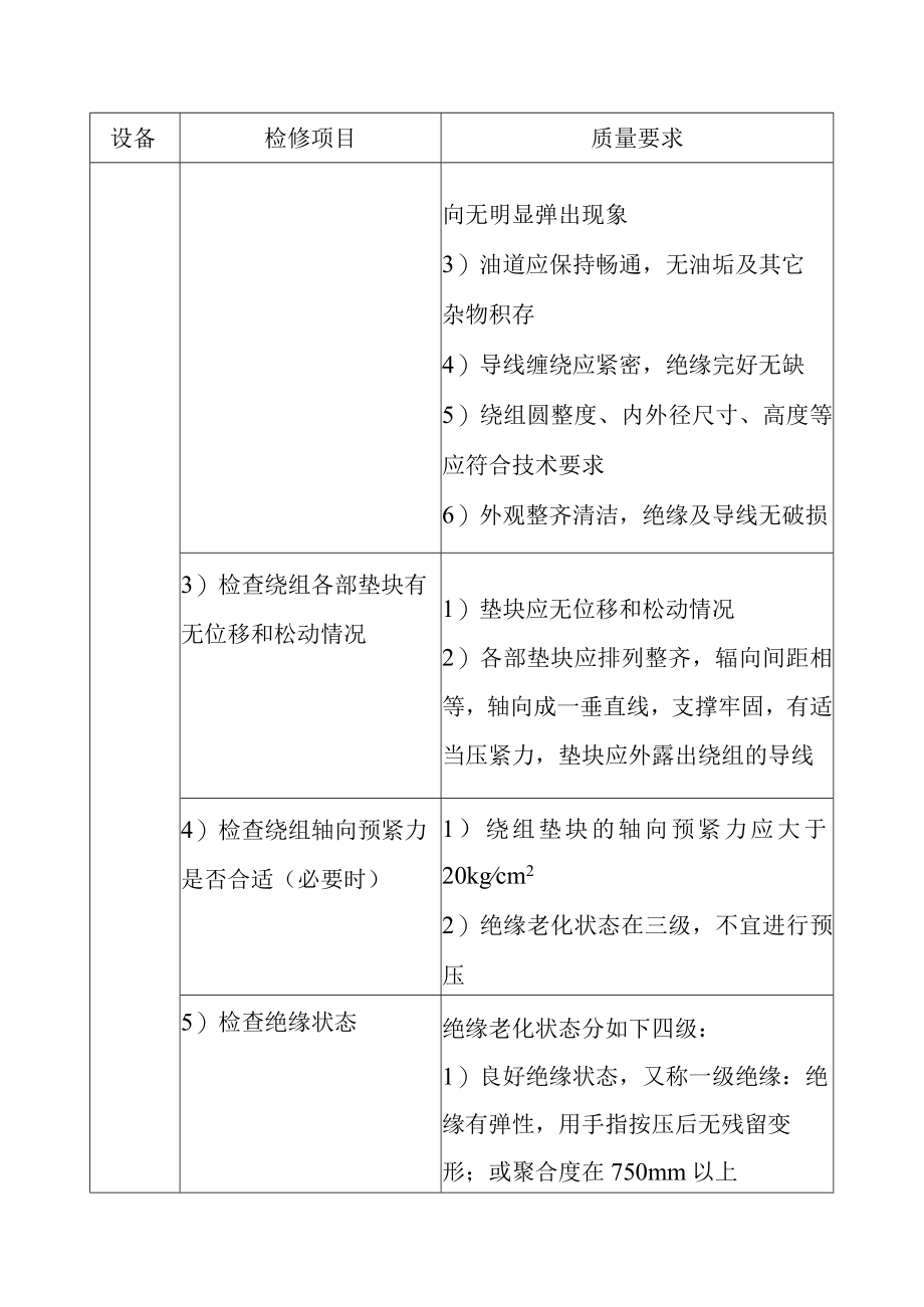 抽水蓄能电站主变压器A级检修标准项目及质量要求.docx_第2页