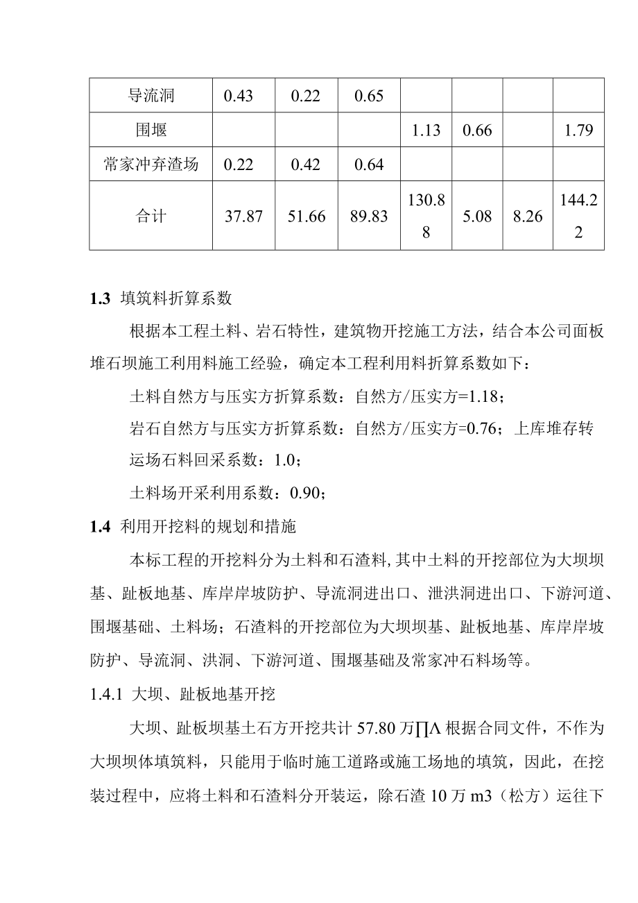 抽水蓄能电站下水库工程土石方调配平衡施工方案.docx_第2页