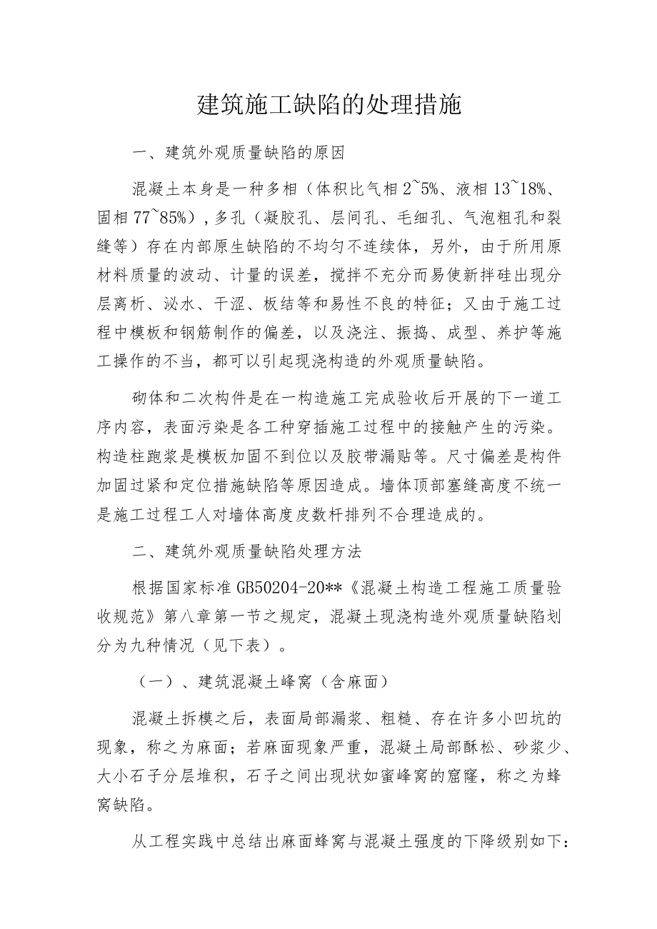 建筑施工缺陷的处理措施.docx_第1页