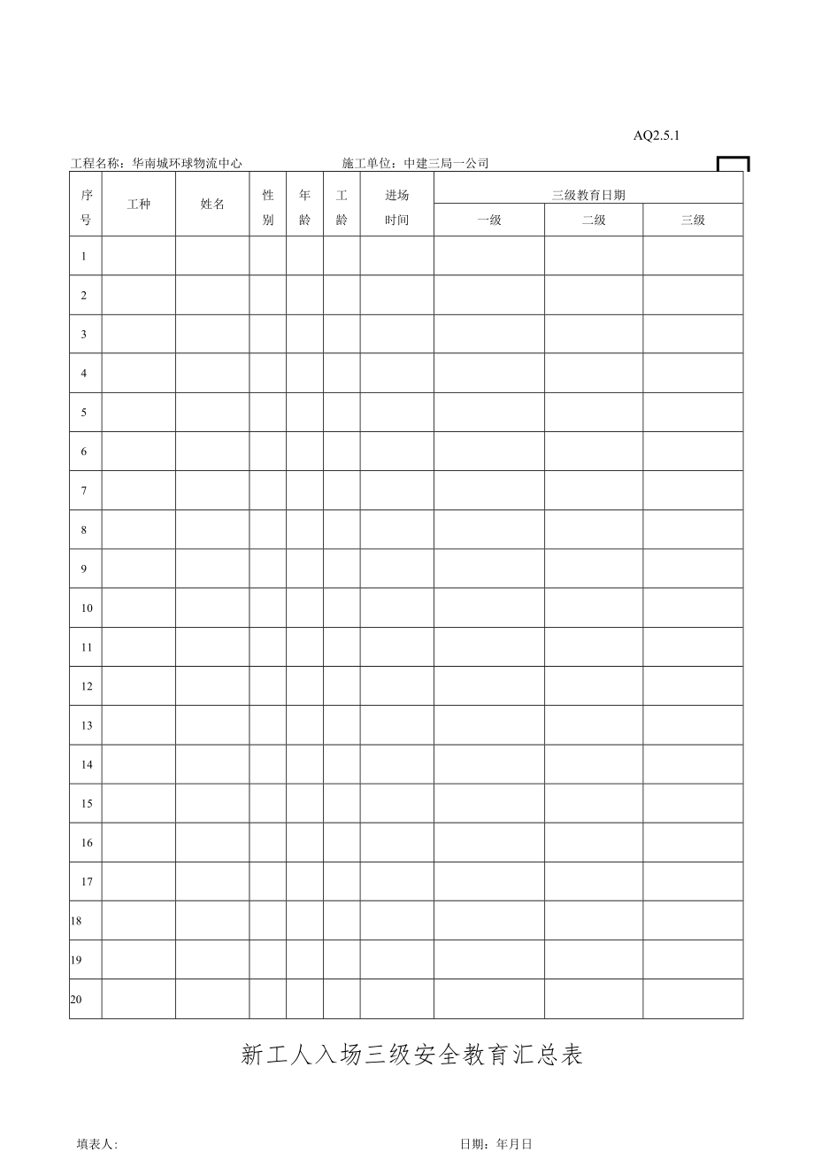 新工人入场三级教育汇总表.docx_第1页