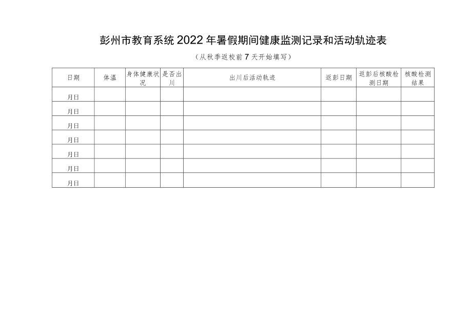 彭州市教育系统2022年暑假期间诚信报告体温监测、身体状况、活动轨迹承诺书.docx_第2页