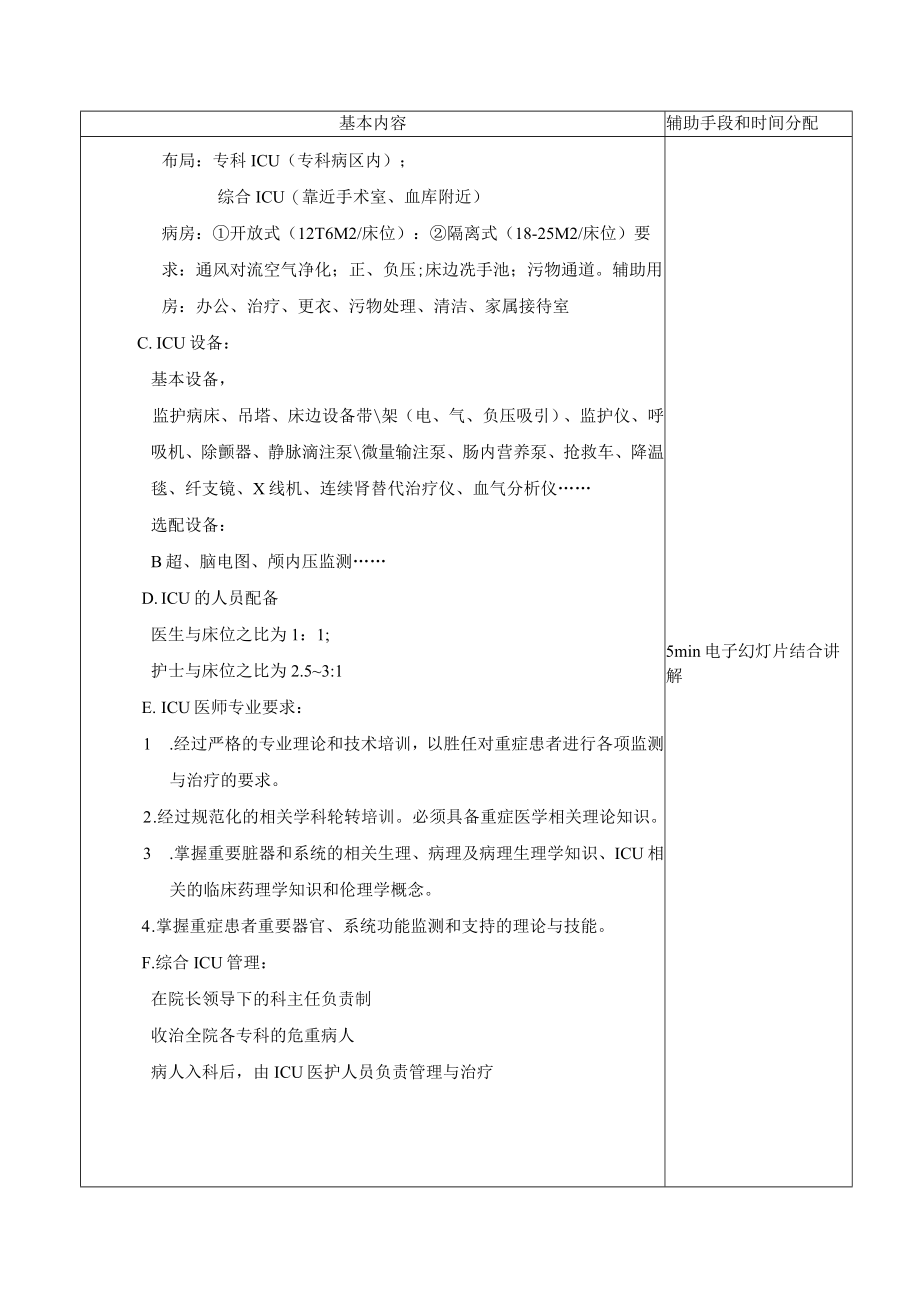 广医大外科学总论教案08重症监测治疗与复苏.docx_第3页