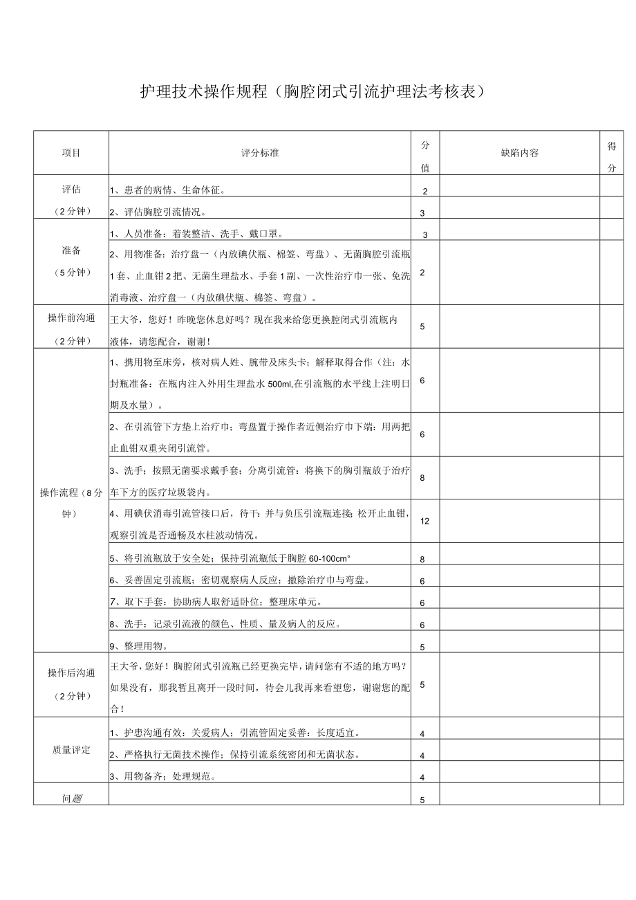 护理技术操作规程（胸腔闭式引流护理法考核表）.docx_第1页