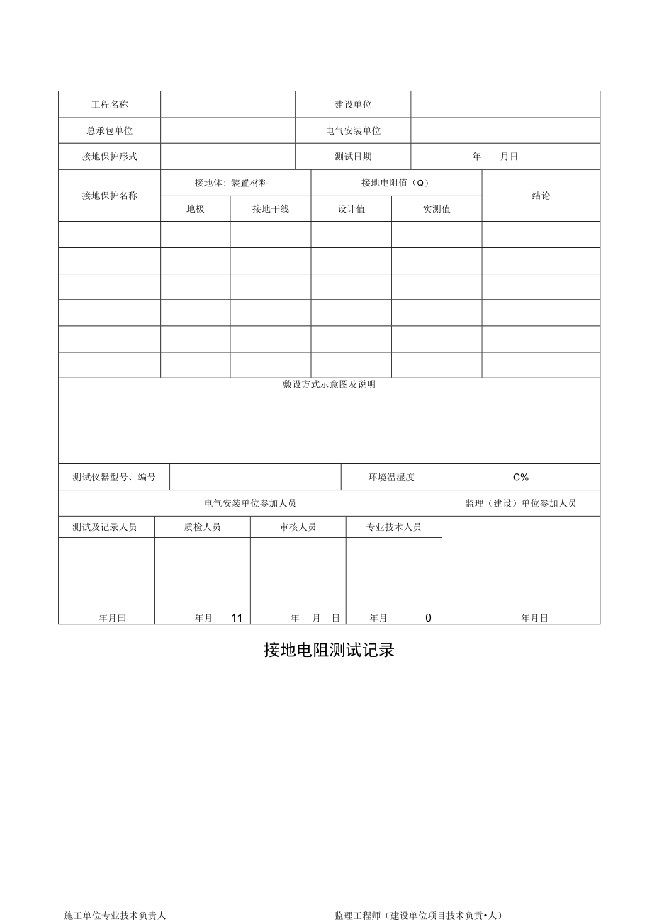 接地电阻测试记录.docx_第1页