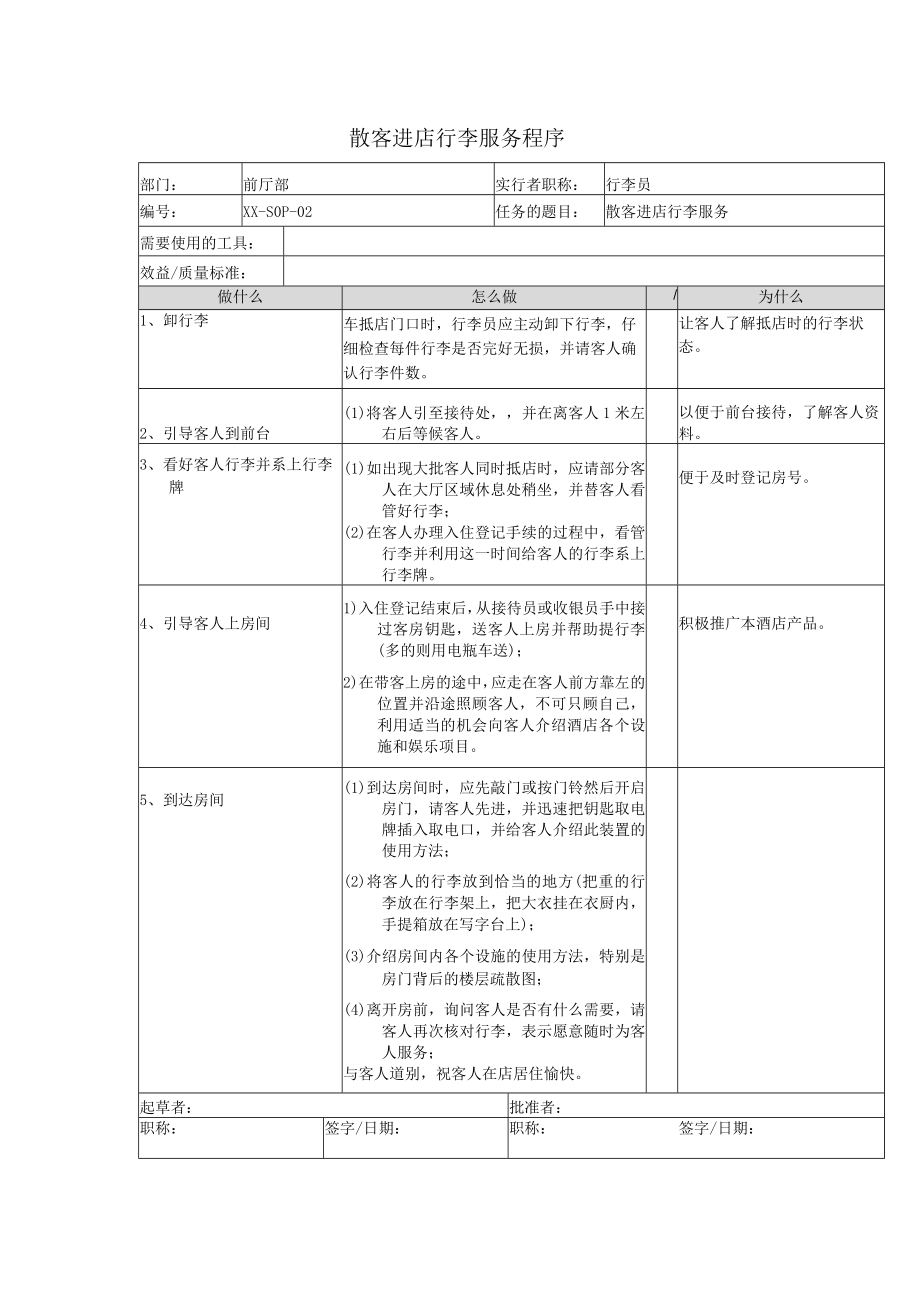 散客进店行李服务程序.docx_第1页