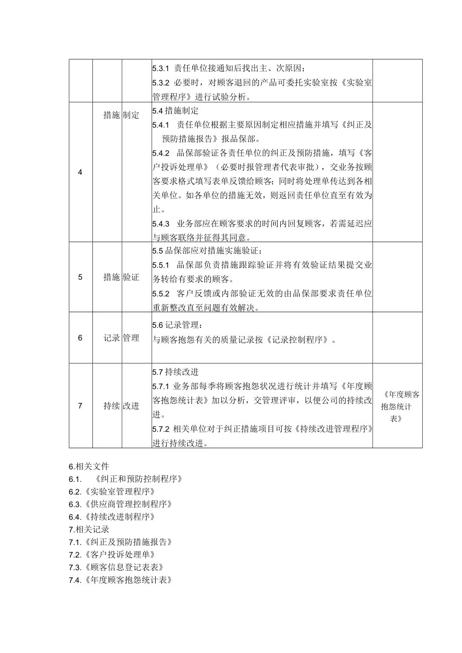 客户抱怨处理控制程序.docx_第2页