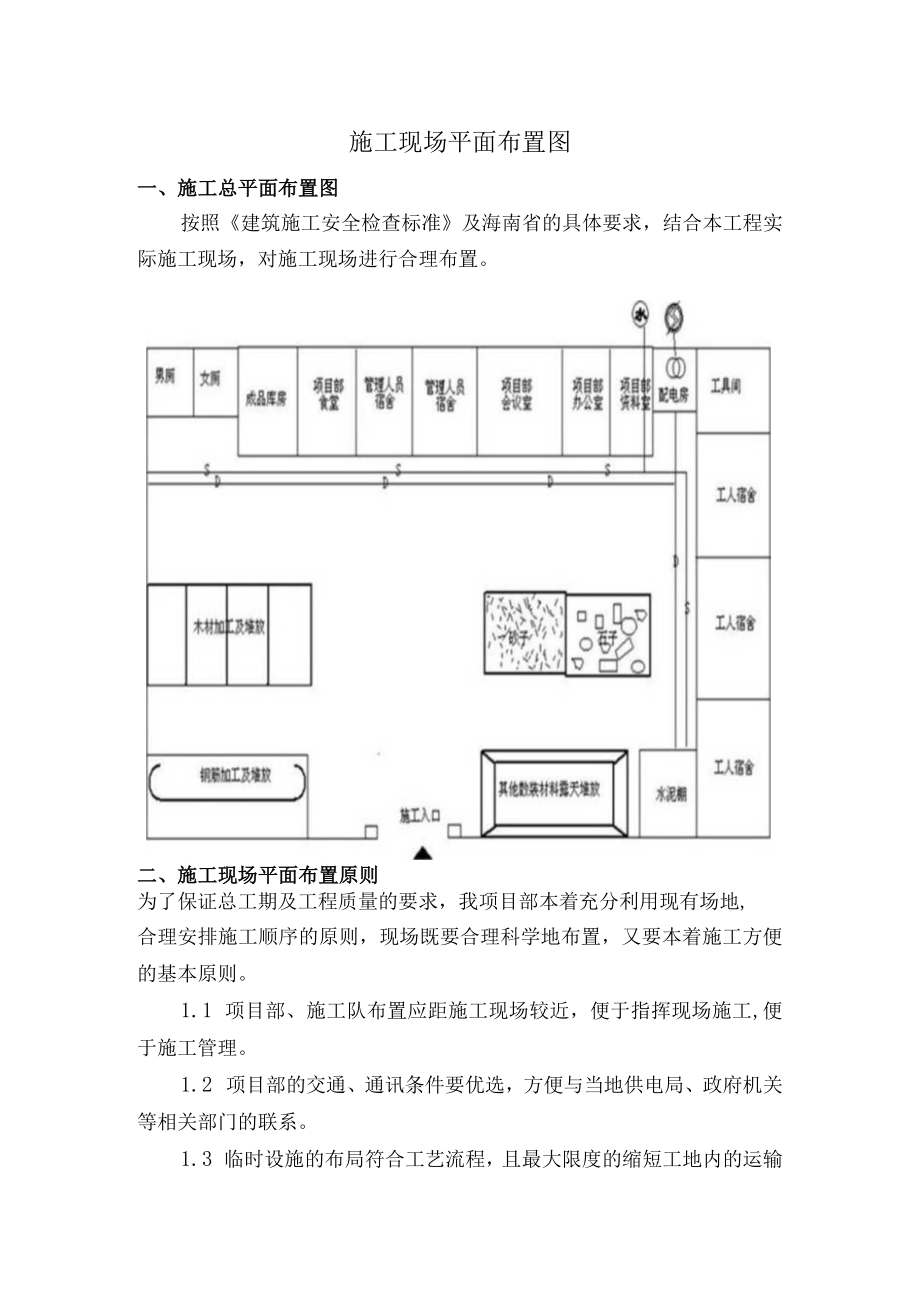 施工现场平面布置图.docx_第1页