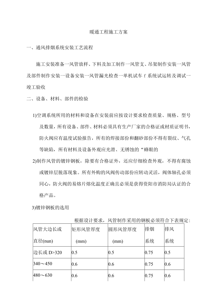 暖通工程施工方案.docx_第1页