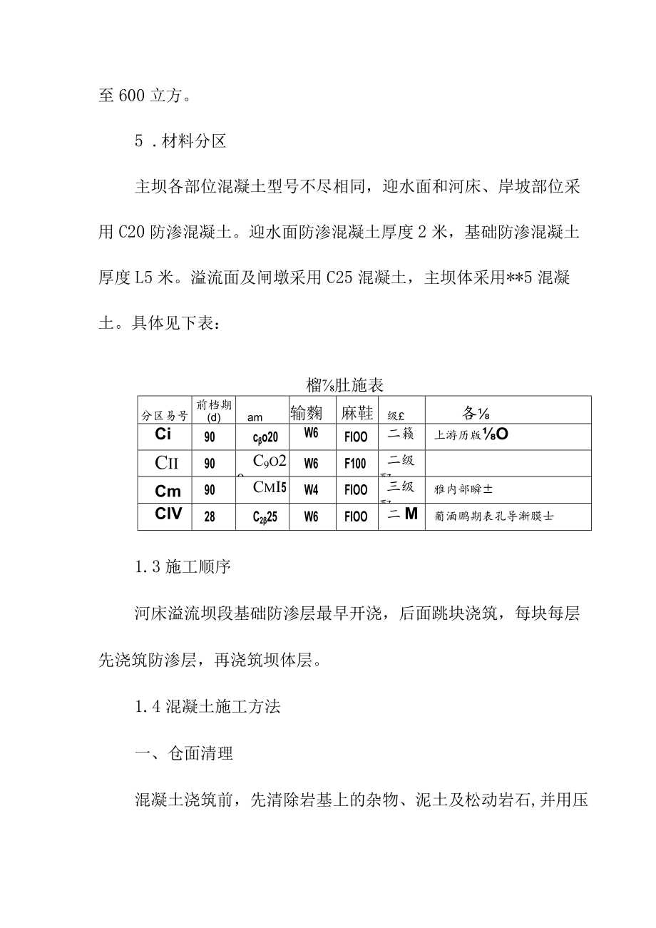 抽水蓄能电站工程上水库主坝混凝土施工方案.docx_第2页