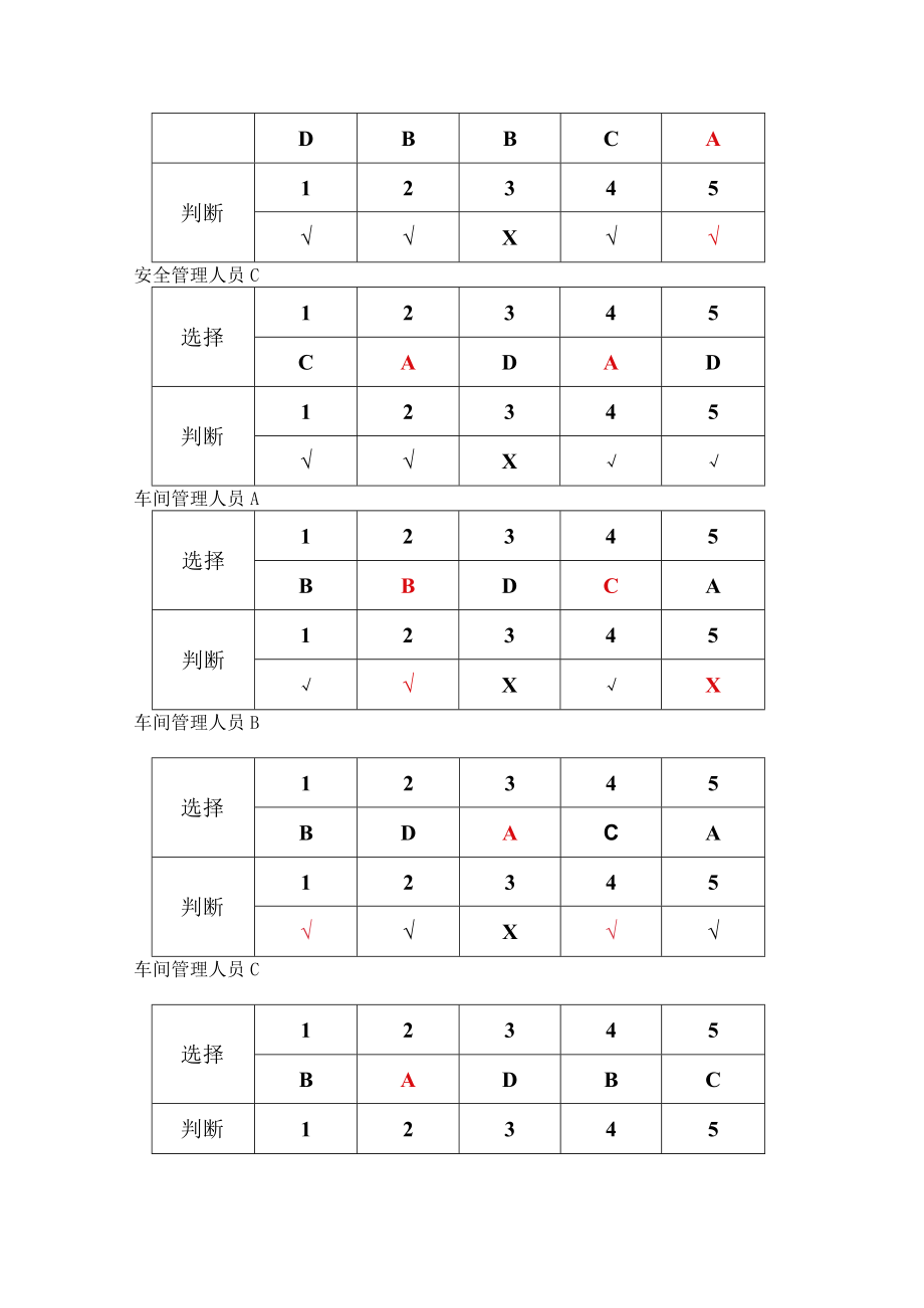 工贸车间操作人员考试题A卷安全试题及答案.docx_第3页