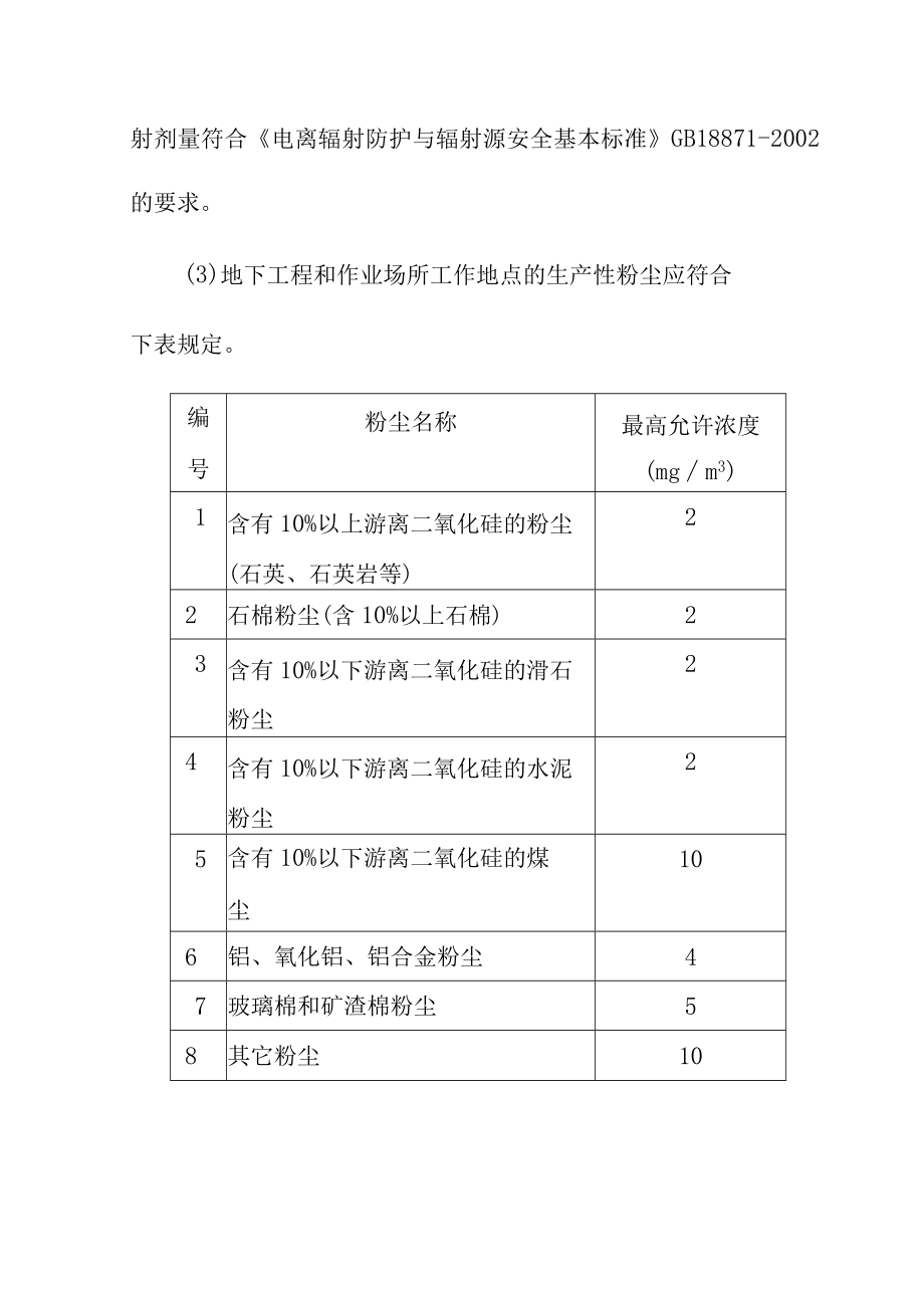 抽水蓄能电站工程上水库土建工程工业卫生措施.docx_第3页