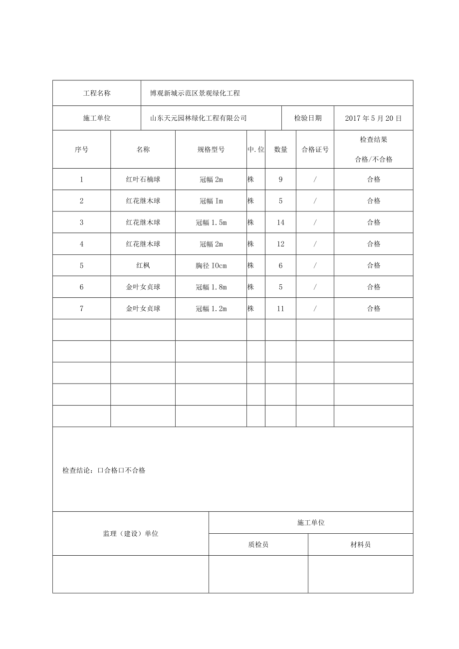 工程材料报审表5.20.docx_第2页