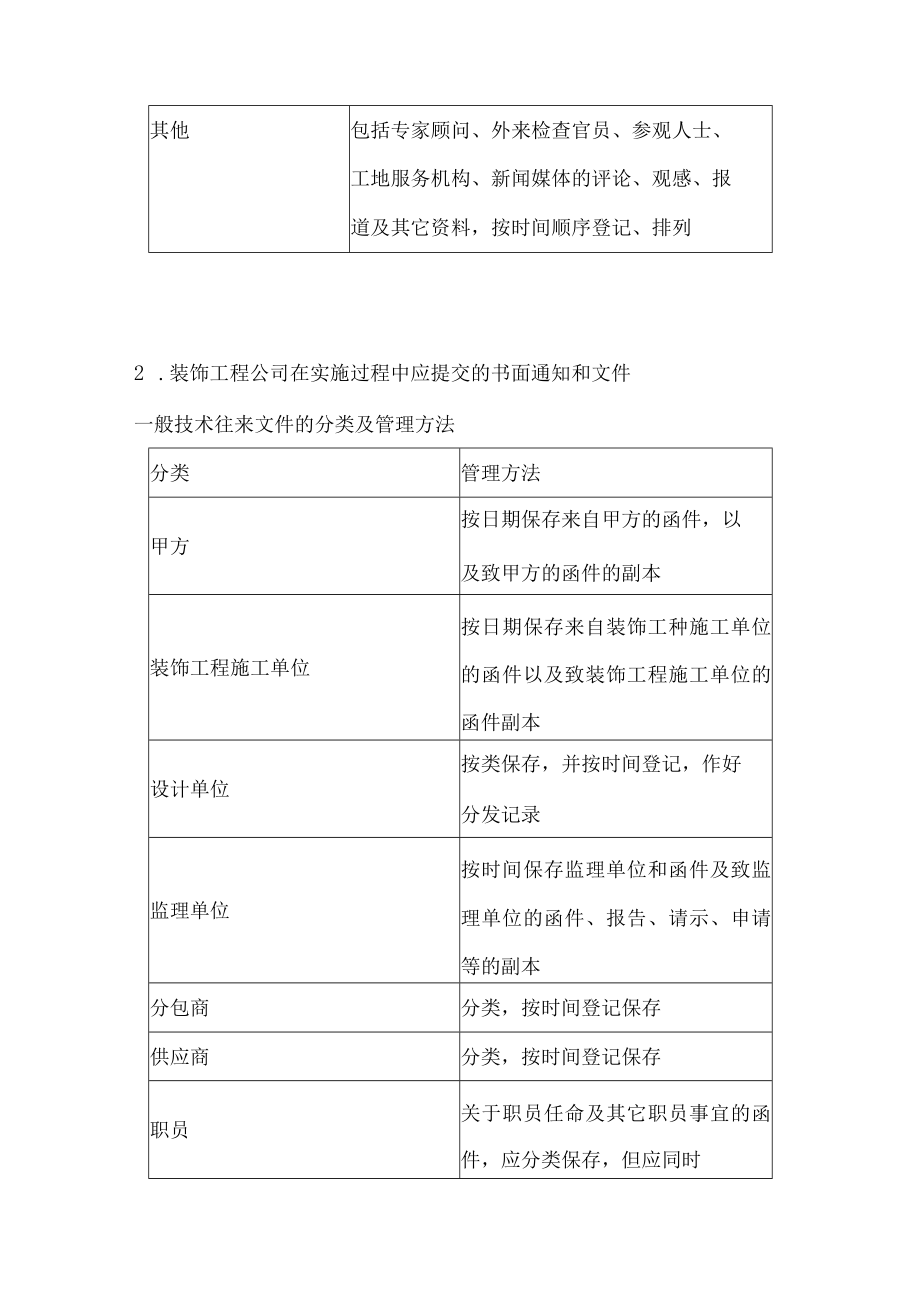 新建酒店装饰装修工程资料管理.docx_第2页