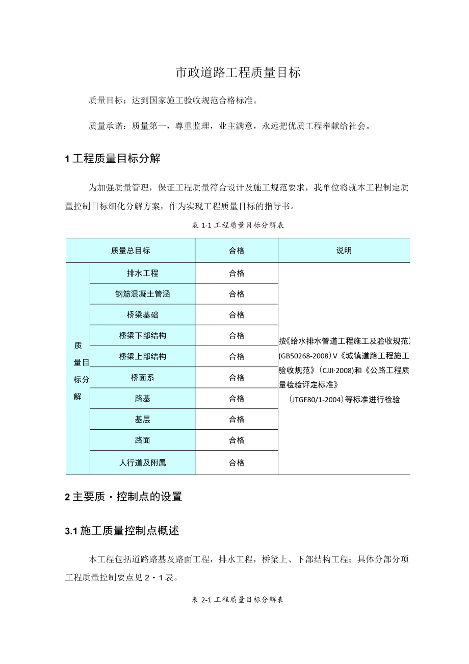 市政道路工程质量目标.docx_第1页