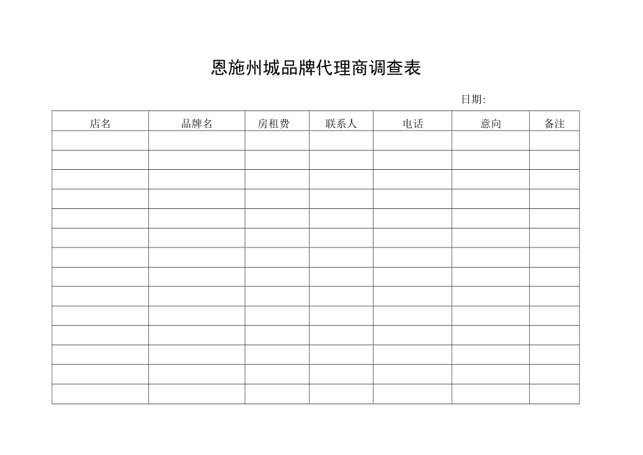 恩施州城品牌代理商调查表.docx_第1页