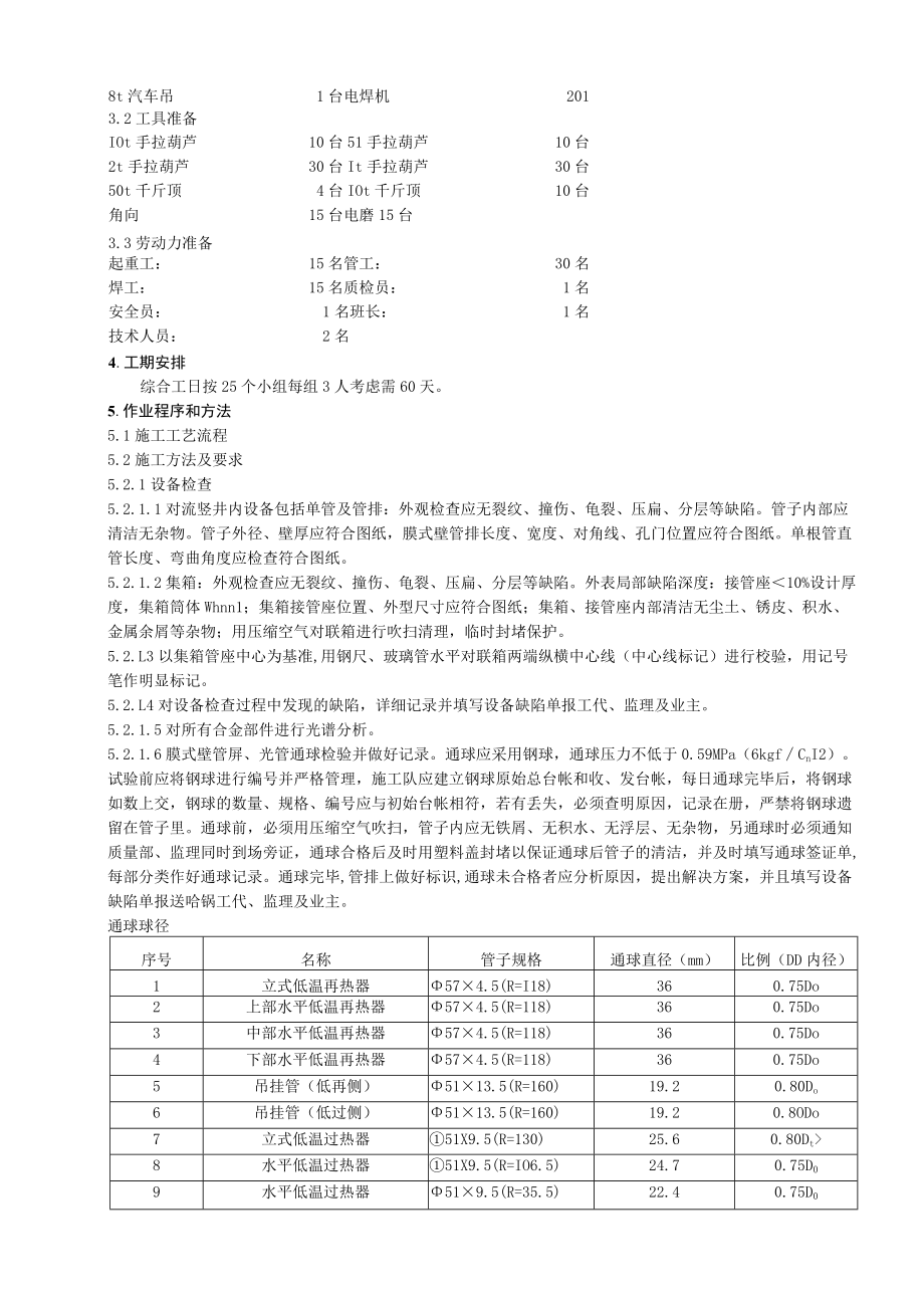 对流竖井受热面组合安装施工方案.docx_第2页